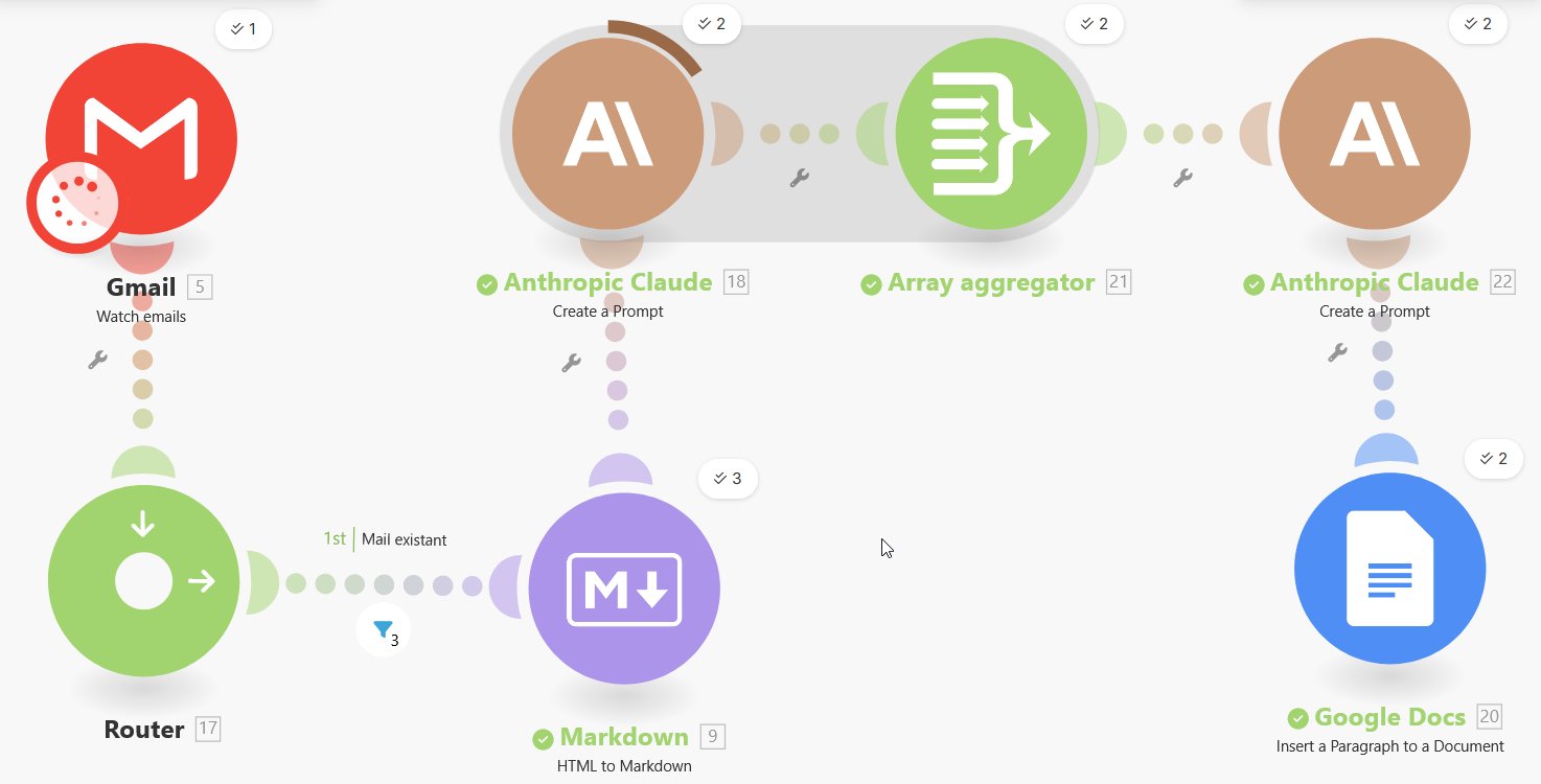 2026-01-19 18_13_42-Gmail Analyse Newsletter IA _ Make — Mozilla Firefox